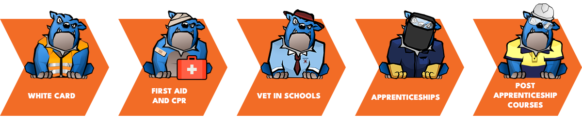 Timeline Banner Website