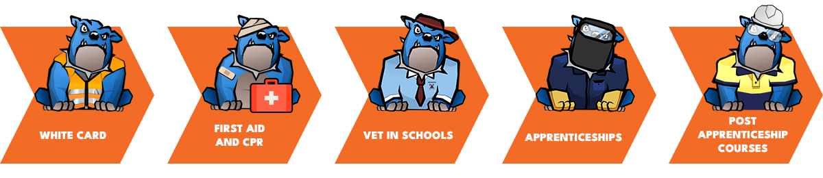 Timeline Banner Website